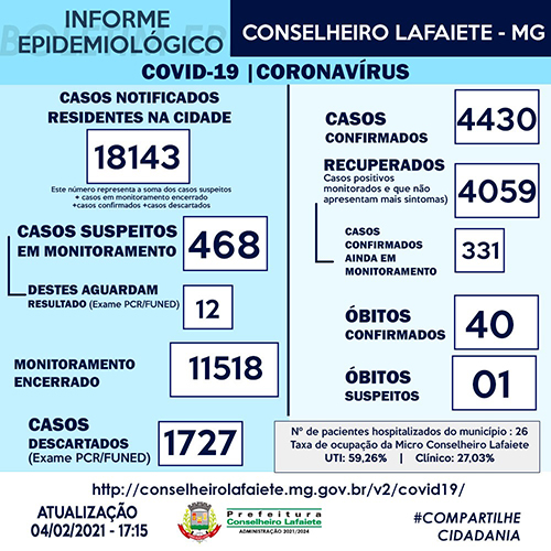 Informe epidemiológico do dia 04/01