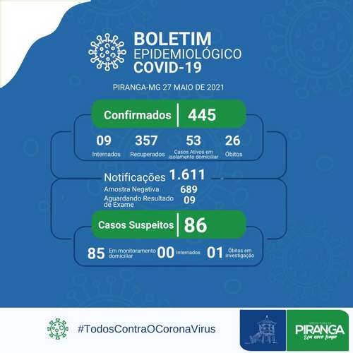 Informe epidemiológico do dia 27/05 em Piranga