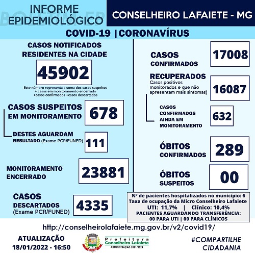 Informe epidemiológico do dia 18/01