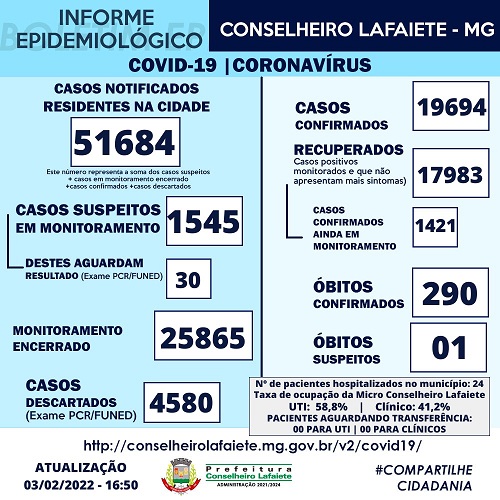 Informe epidemiológico do dia 03/02