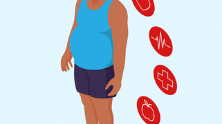 O impacto da obesidade