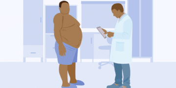 Tipos de abordagens no cuidado das pessoas com obesidade no SUS