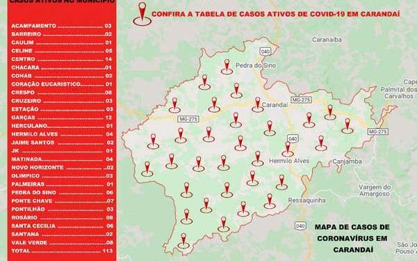 Prefeitura passa a divulgar casos de Covid por bairros
