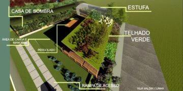 Congonhas terá viveiro urbano municipal