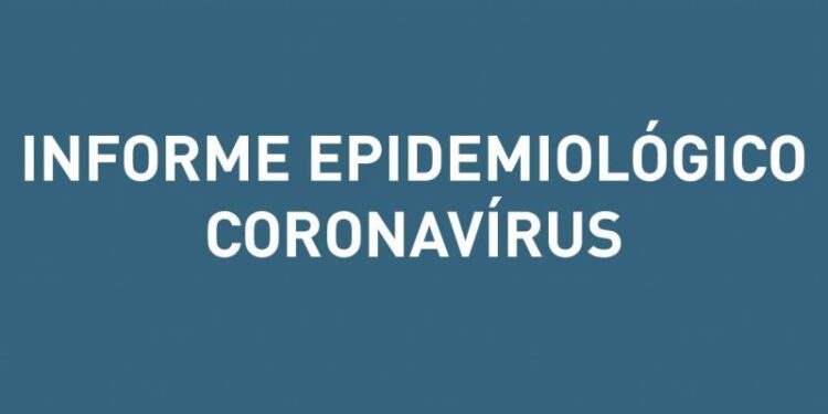 Acompanhe a evolução de notificações sobre o coronavírus em Congonhas