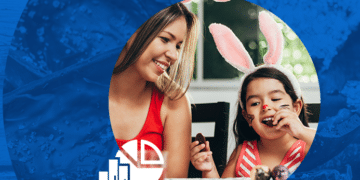 Cerca de 111 milhões de pessoas devem realizar compras para a Páscoa