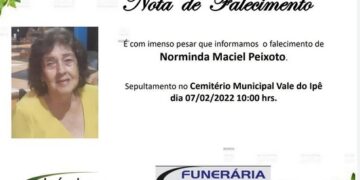 Norminda Maciel Peixoto