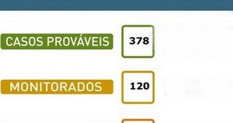 Atualização sobre situação do coronavírus em Congonhas